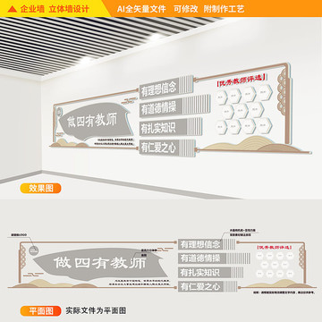 四有老師師德文化