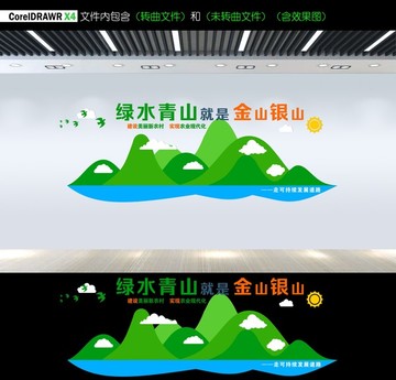 綠水青山就是金山銀山