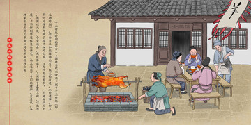 手繪古代美食烤全羊