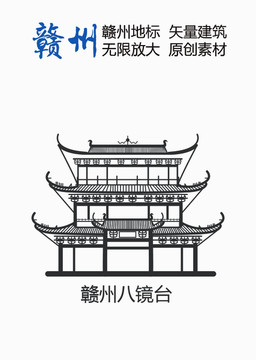 贛州八鏡臺(tái)