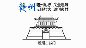 贛州古城門