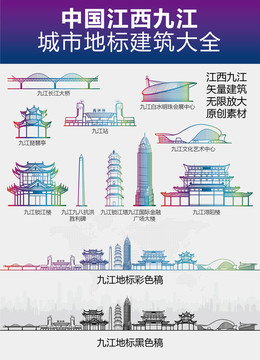 九江城市地标建筑大全