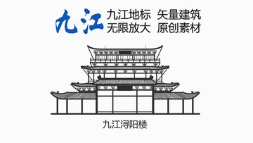 九江潯陽樓