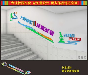 實驗室樓梯文化墻