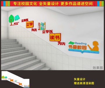 讀書樓梯文化墻