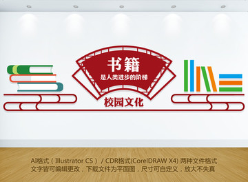 圖書室文化墻