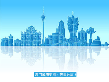 澳門城市剪影