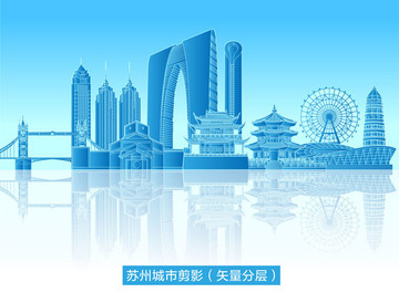 蘇州城市剪影
