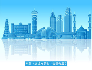 烏魯木齊城市剪影