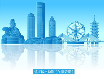 鎮(zhèn)江城市剪影