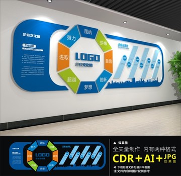 企業(yè)文化墻