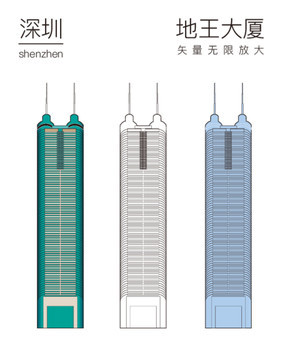 深圳建筑地王大厦