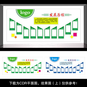 發(fā)展歷程