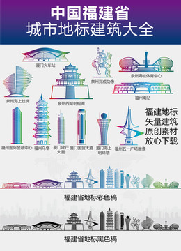 福建城市地標建筑大全