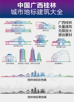 桂林城市地標(biāo)建筑大全