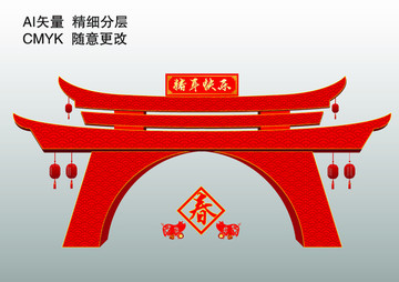 新年門頭