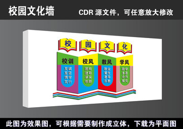 学校文化长廊立体文化墙宣传展板