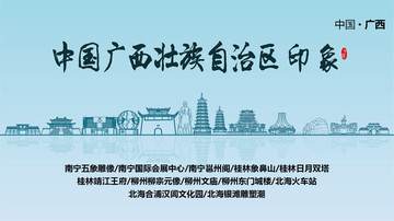 廣西印象