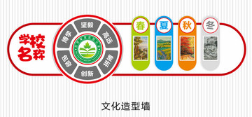 學(xué)校文化墻
