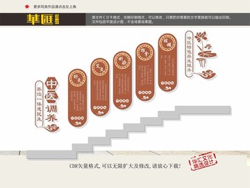 中醫(yī)養(yǎng)生樓道文化