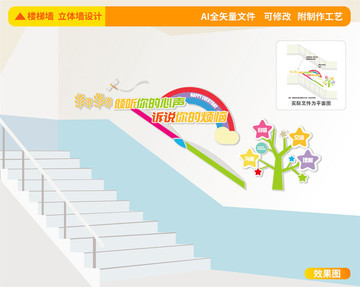 心理咨詢樓道校園文化墻