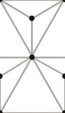 幾何點循環(huán)