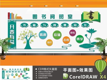 圖書(shū)閱覽室文化墻