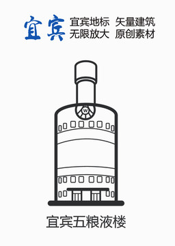宜賓五糧液樓
