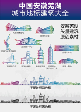 蕪湖城市地標(biāo)建筑大全