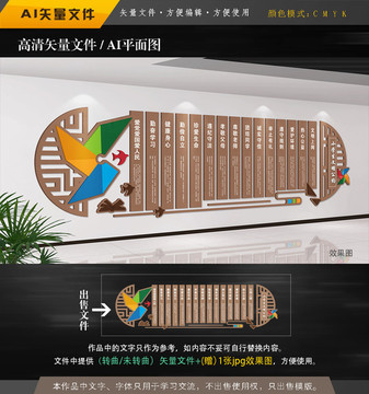小學(xué)生文明公約文化墻平面圖