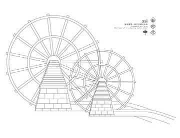 丽江地标建筑丽江古城大水车