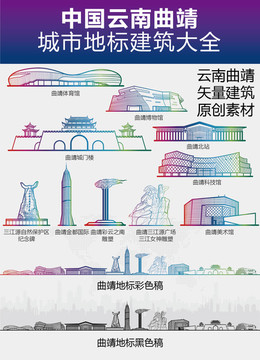 曲靖城市地標建筑大全