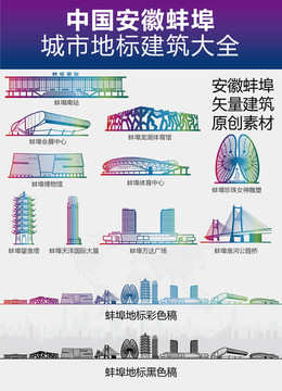 蚌埠城市地標(biāo)建筑大全