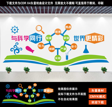 科學(xué)形象墻