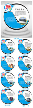 科技知識(shí)寶庫(kù)文化墻設(shè)計(jì)