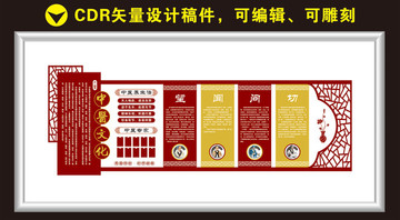 中醫(yī)文化墻