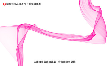 科技曲線