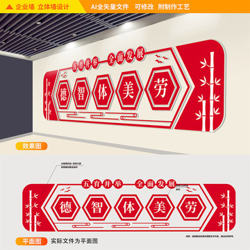 五育并舉德智體美勞
