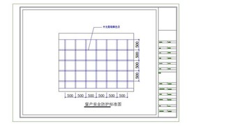 窗戶安全防護標準圖