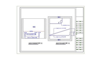 电路改造墙面开槽工法