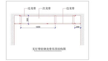 無燈帶輕鋼龍骨吊頂結(jié)構(gòu)施工圖