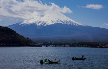 日本富士山风景