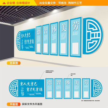 五育并舉德智體美勞