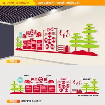 養(yǎng)生之道文化