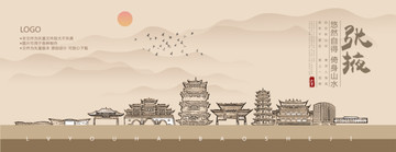 張掖