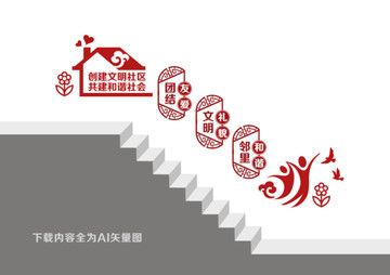 社區(qū)樓梯文化墻
