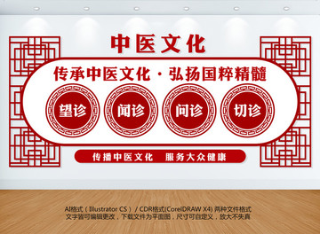 中醫(yī)文化墻