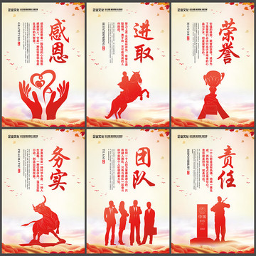 感恩進(jìn)取務(wù)實(shí)責(zé)任榮譽(yù)團(tuán)隊(duì)掛圖