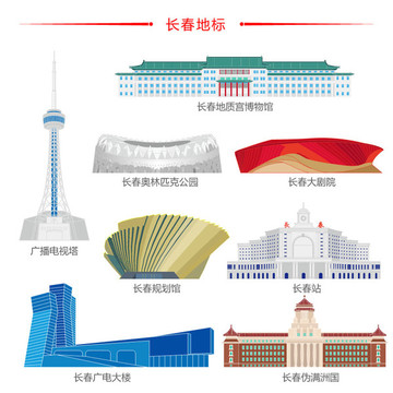 長(zhǎng)春元素