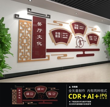 餐廳文化